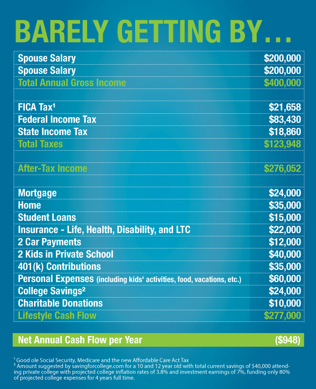 What Income Is Needed For A 400k Mortgage Leia Aqui Can I Afford A what-income-is-needed-for-a-400k-mortgage-leia-aqui-can-i-afford-a
