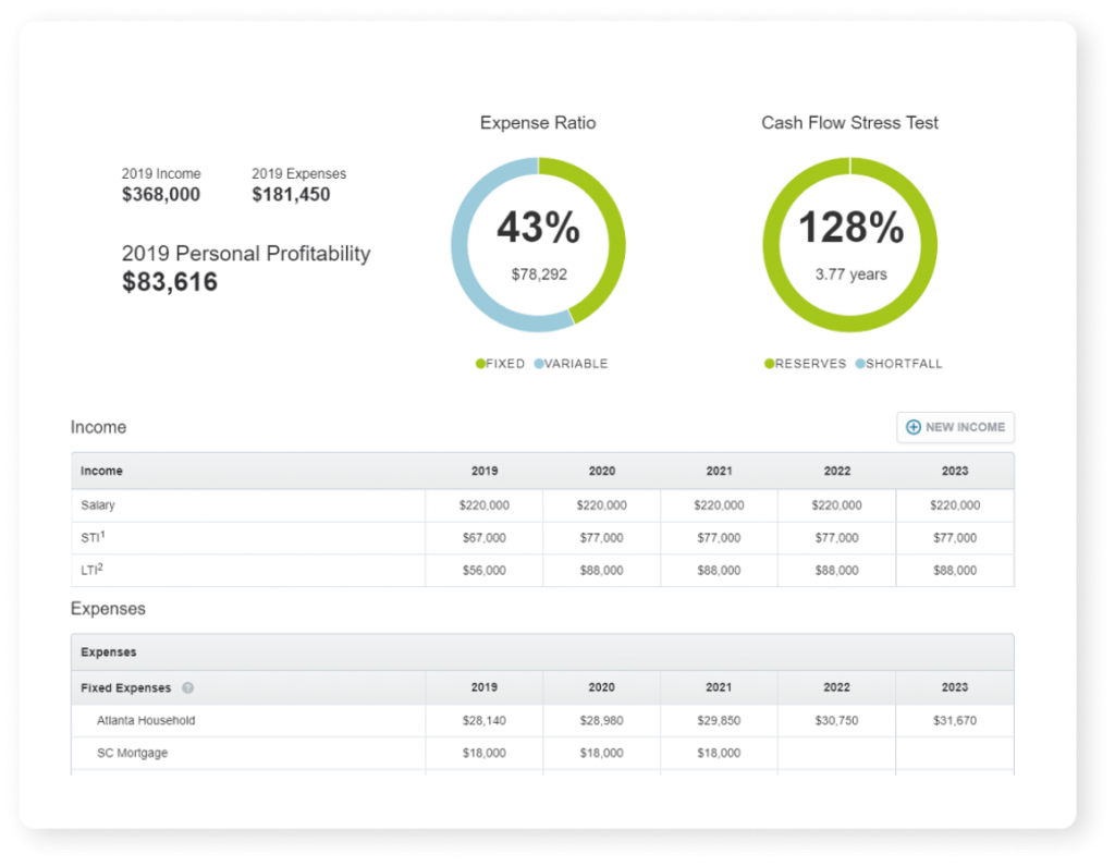 Statement of Cash flow Screenshot